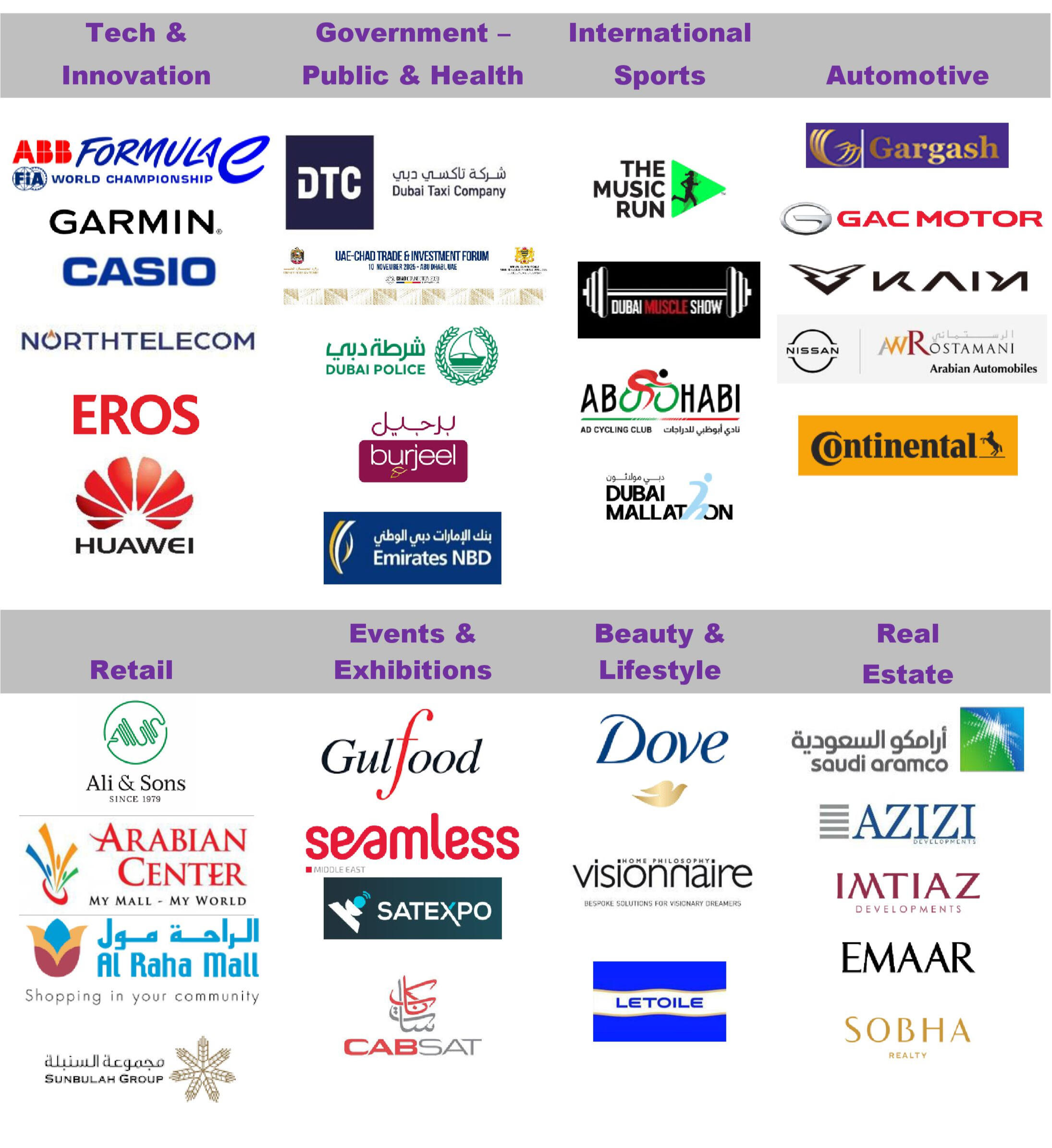 Proud Partnerships alt="MC Dija hosting Seamless Middle East event" alt="Emcee on stage for Huawei corporate gala" alt="Emcee on stage for azizi group" alt="Emcee on stage for imtiaz developments"